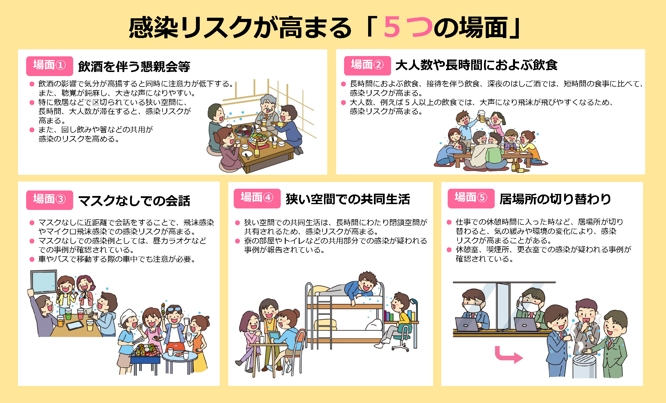 自宅 発熱 したら 待機 日 何 新型コロナ初期症状、最多は「発熱」 潜伏期間は平均4.76日