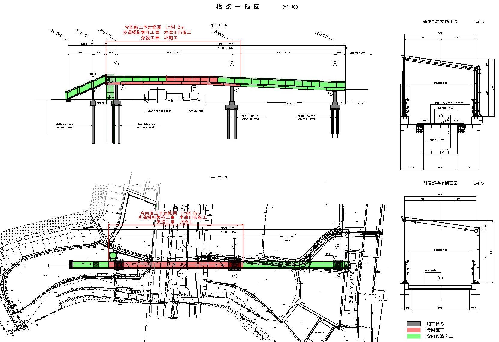 現在の施行状況の図