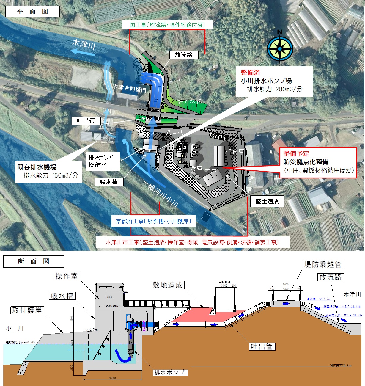 施設概要を表す図と断面図