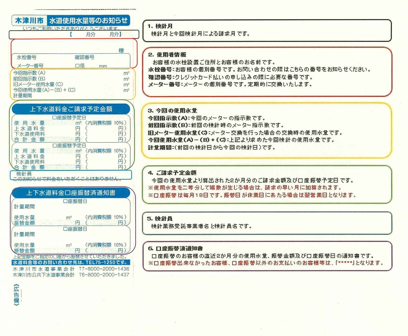 水道使用水量等のお知らせの様式の画像