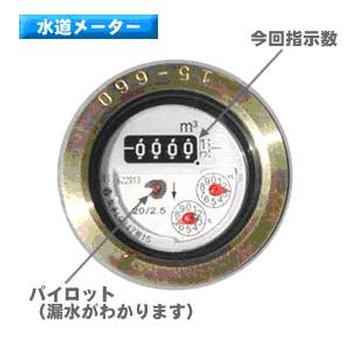 水道メーターの画像