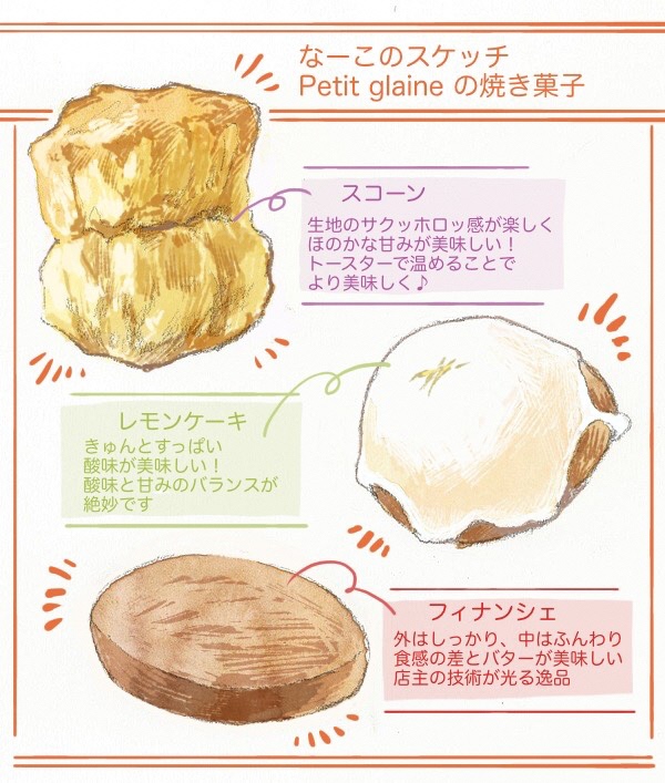 焼き菓子のスケッチ（スコーン、レモンケーキ、フィナンシェ）