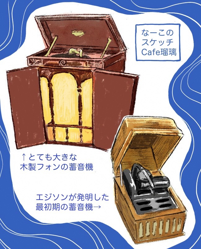 とても大きな木製フォンの蓄音機とエジソンが発明した最初期の蓄音機のスケッチ