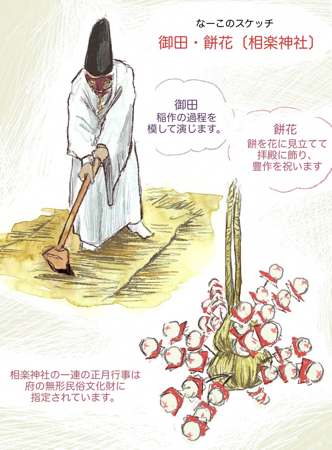 なーこのスケッチ御田・餅花（相楽神社）のイラスト