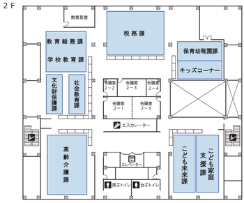 庁舎2階フロア図