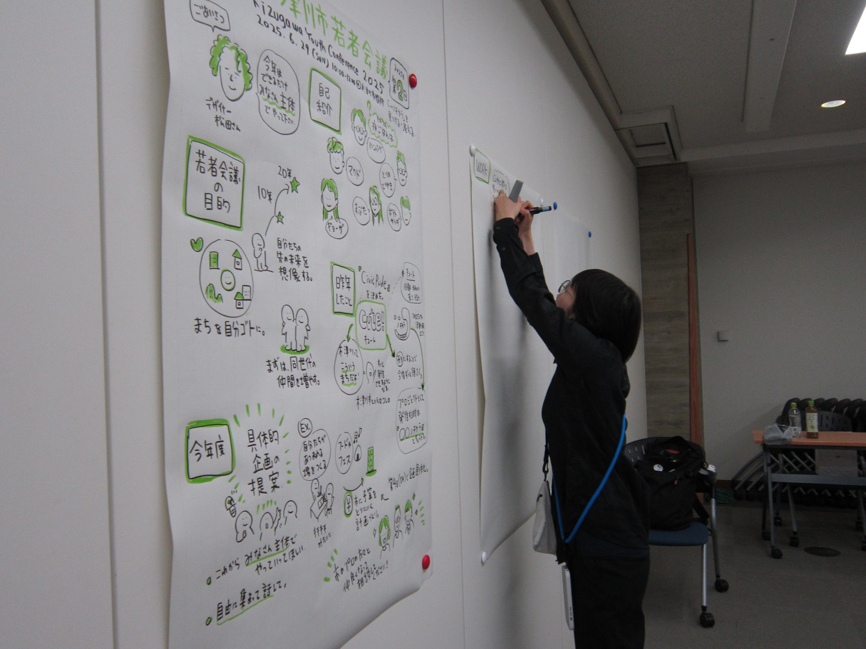 会議の様子その3