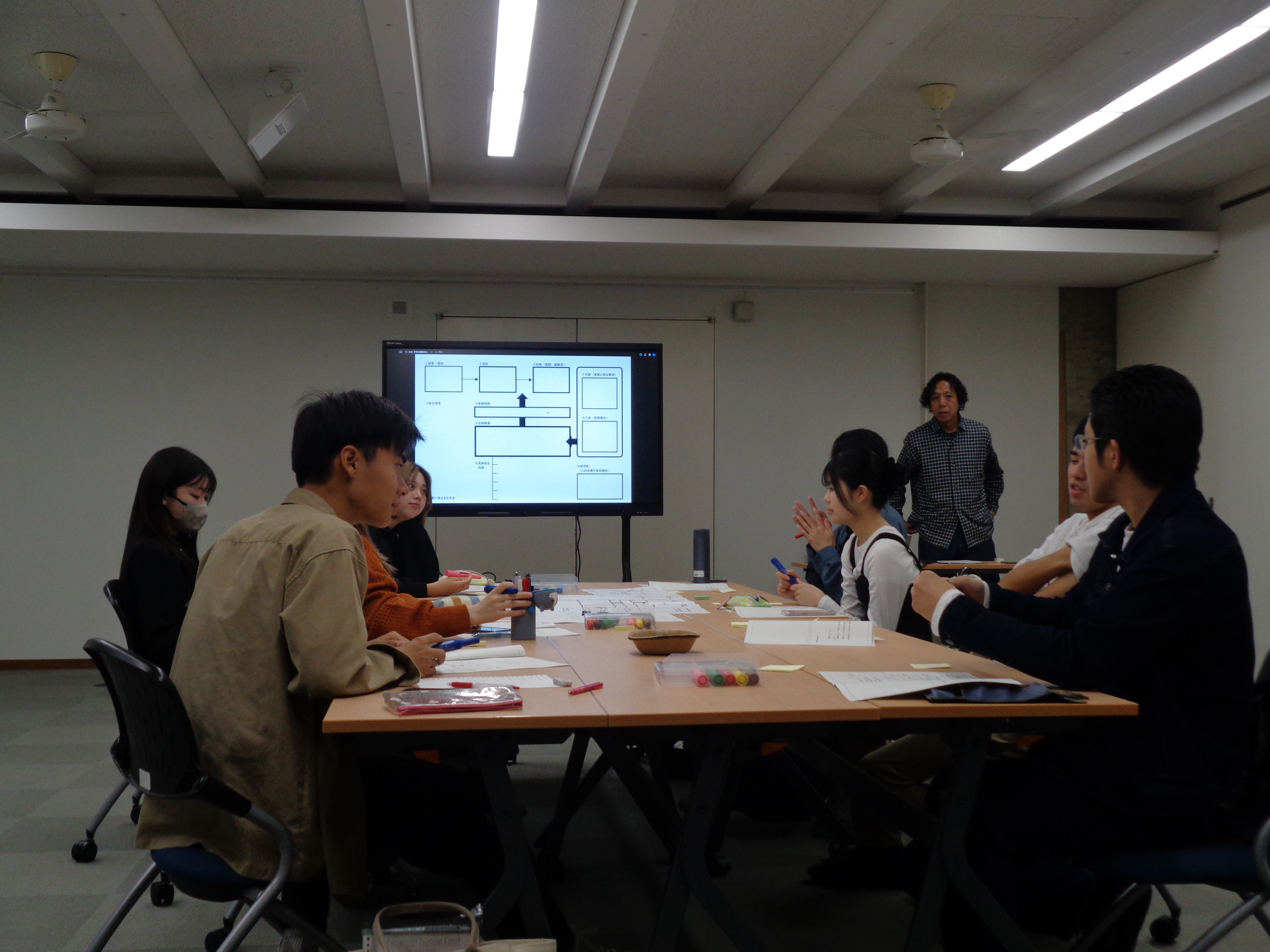 若者会議の様子その10