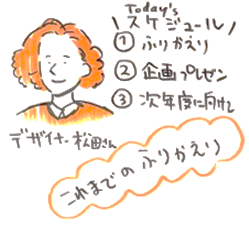 これまでの振り返りのイラスト