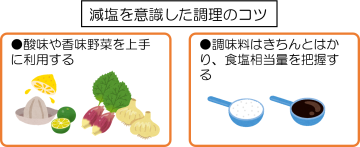 減塩を意識した調理のコツの例