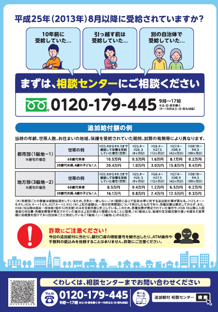 まずは相談センター0120-179-445にご相談ください