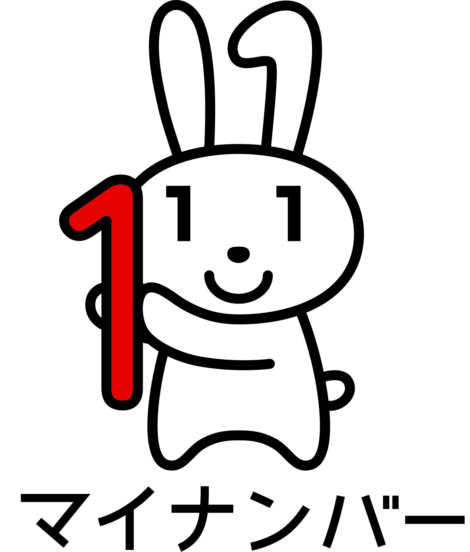 マイナンバーイメージキャラクター　マイナちゃん