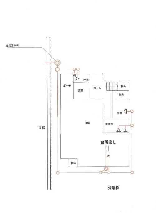 分離桝の例のイラスト