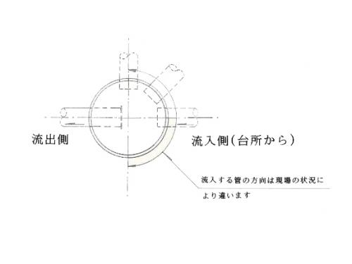 分離ますを上から見たイラスト