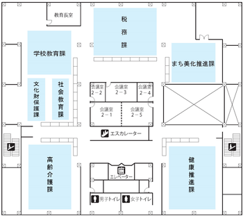 2階フロア図