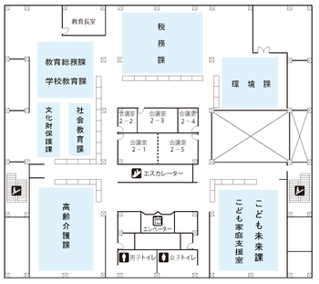 2階フロア図