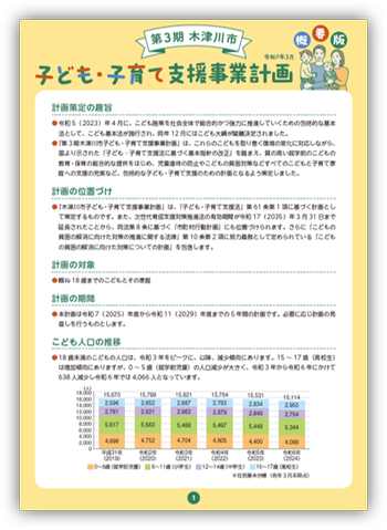 第3期　木津川市子ども・子育て支援事業計画の概要版画像